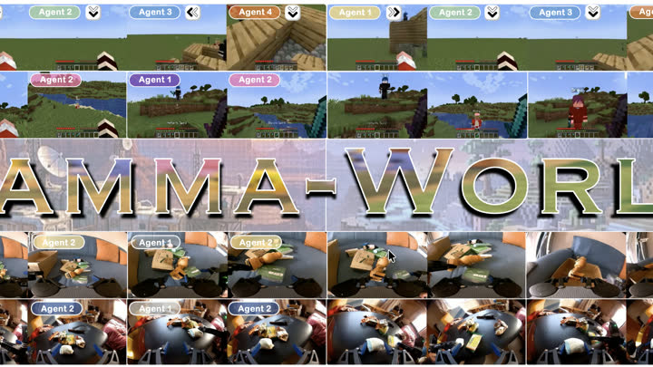 Publication preview for Gamma World