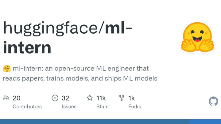 Publication preview for ML Intern