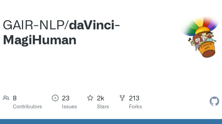 Publication preview for DaVinci MagiHuman