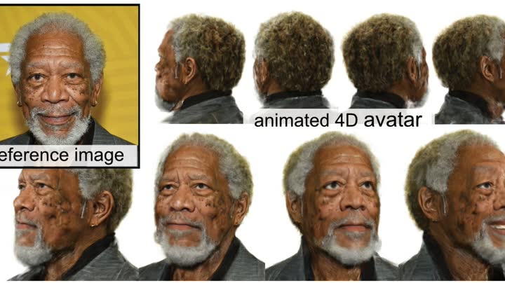 Publication preview for Mvp4d