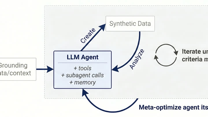 Publication preview for Autodata