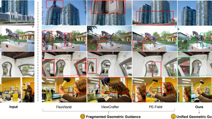 Publication preview for UniGeo