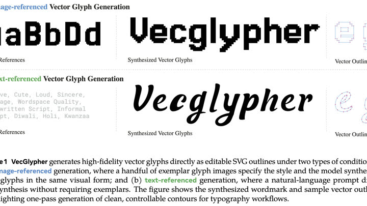 Publication preview for VecGlypher