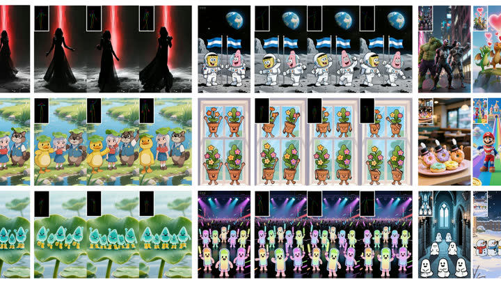 Publication preview for CoDance