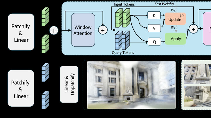 Publication preview for TttLRM